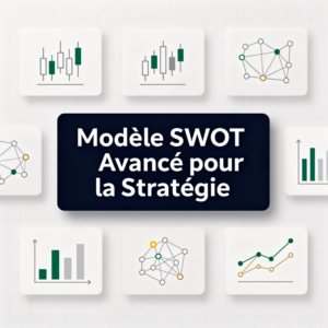 Modèle SWOT Avancé pour la Stratégie
